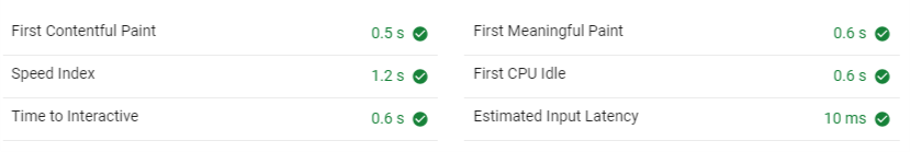 Page Speed Breakdown Example