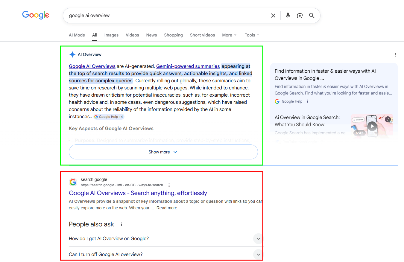 Google AI mode is taking up more real estate than traditional search results for many searches